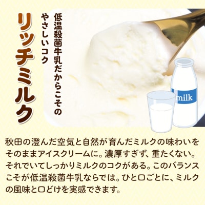 秋田市産 鈴木牛乳の低温殺菌牛乳を使用したアイスクリーム 10個|15_pdf-061001