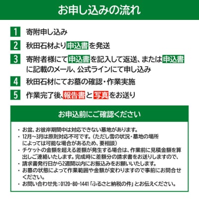【秋田市内】秋田石材で使用できる10,000円相当のチケット|15_akz-020101
