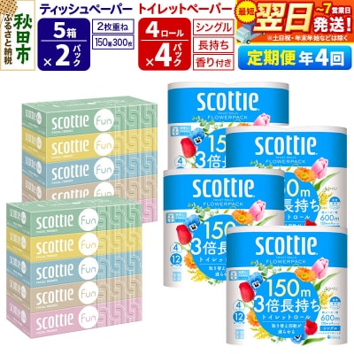定期3回 トイレットペーパー シングル16個&ティッシュ10箱|15_nsc-160404sa