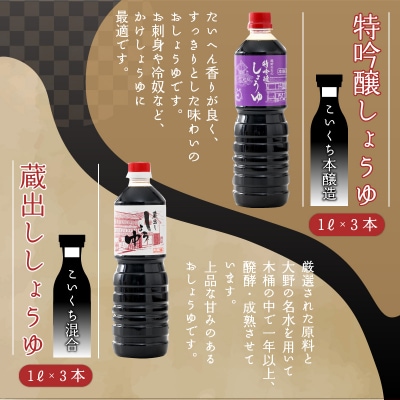 厳選こだわり醤油「木桶仕込み」2種 詰め合わせ