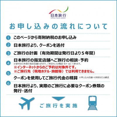 北海道　日本旅行　地域限定旅行クーポン　30,000円分