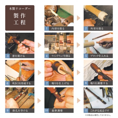 木製リコーダー モダンピッチアルト SRA-2021 ～御蔵島黄楊を使用した、職人こだわりの逸品～