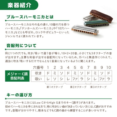 心躍るグリーンのハーモニカ♪スズキ ブルースハーモニカOLIVE C-20 C調と楽譜集のセット