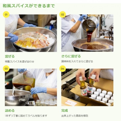 1977年創業　野菜村ドレッシング(和風スパイス)300ml　11本セット