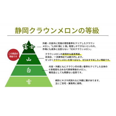 【厳選】高級クラウンマスクメロン山級1.4kg以上×1玉　化粧箱入り