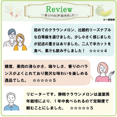 【通年出荷】クラウンメロン(白等級) 2玉 ギフト箱入り