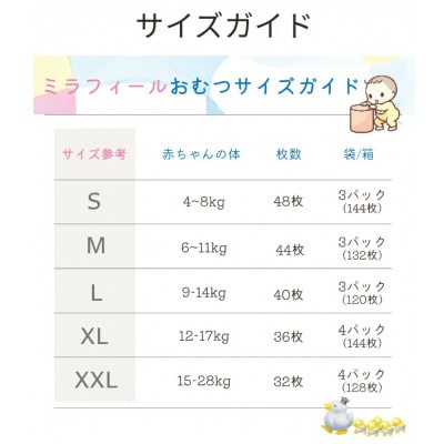 Mirafeel 乳幼児用おむつ　Mサイズ(6～11kg)132枚(44枚×3p)