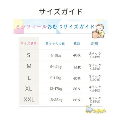 Mirafeel(ミラフィール)ベビーおむつ　XLサイズ(12～17kg) 144枚(36枚×4p)
