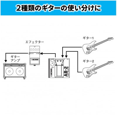 【BOSS】2-Wayセレクター/AB-2