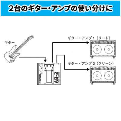 【BOSS】2-Wayセレクター/AB-2
