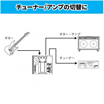【BOSS】2-Wayセレクター/AB-2