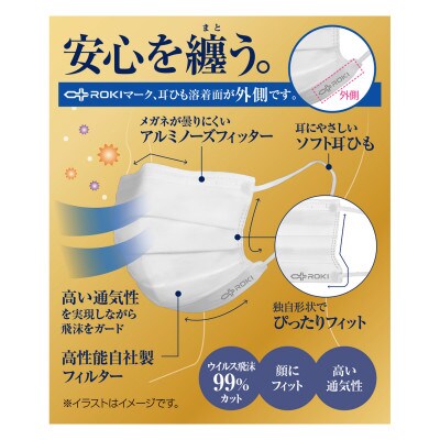 纏マスク 30枚入ふつう1箱・7枚入小さめ1袋/子ども用2袋|ROKIの日本製不織布マスク【076】