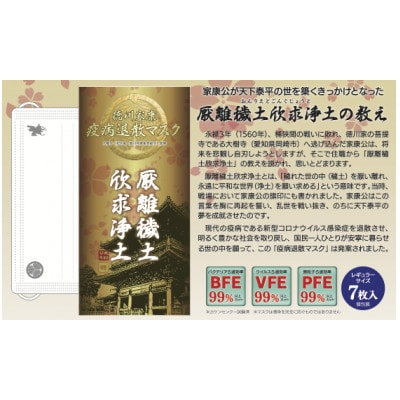徳川家康『疫病退散マスク』1箱7枚入×4箱