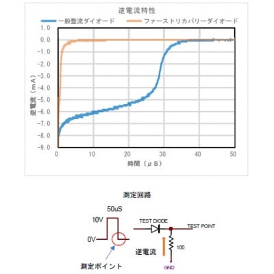 半導体整流器 SSR-FR 真空管ギターアンプ(オーディオアンプ)専用