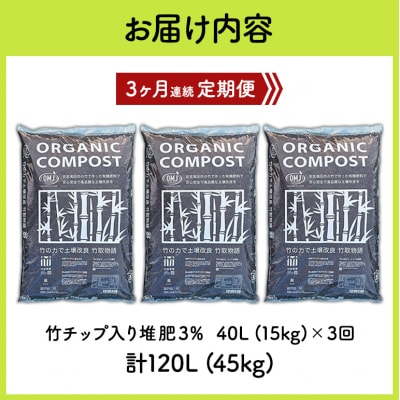 竹チップ入り堆肥3%(竹取物語翁)40L(15kg)3ヶ月連続[No5895-0503]