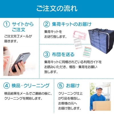 ふとんクリーニング 1枚 (羽毛限定)[No5895-0589]