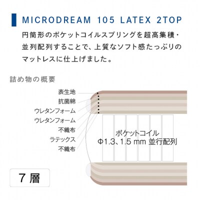 ドリームベッド MICRODREAM 105 LATEX 2TOP ダブル[5895-0651]