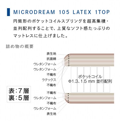 ドリームベッド MICRODREAM 105 LATEX 1TOP ダブル[5895-0654]