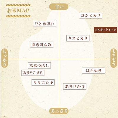 米 令和5年 ミルキークイーン 真空パック 10kg (5kg×2袋)[No5895-0331]
