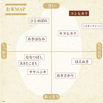 米 令和7年産 こしひかり 5kg 2025年 広島県安芸高田市産 白米[No5895-0819]