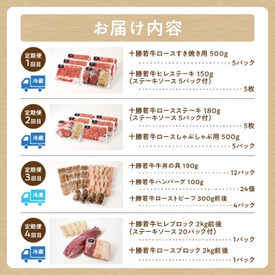 【4回定期便】十勝若牛詰合せセット