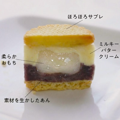 MOTCHサンドもっち5個ボックス [あんバター、いちごバター、アールグレイ、抹茶バター等各1個] 