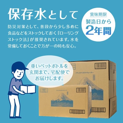 【毎月定期便】ミネラルウォーター 大菩薩明水 [500ml×24本(1箱)]全3回
