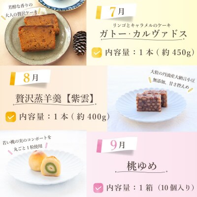 【発送月固定定期便】皇室献上菓子舗三省堂　贅沢和菓子全6回