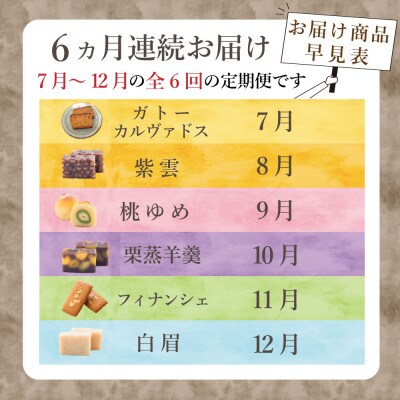 【発送月固定定期便】皇室献上菓子舗三省堂　贅沢和菓子全6回