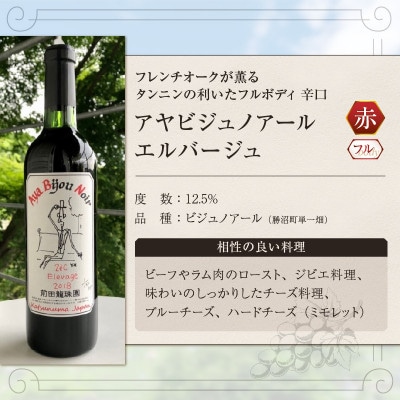 極上の赤白2本セット【本格的樽熟成赤ワインと自家栽培樹齢60年の甲州白ワイン】(MRF)D3-830