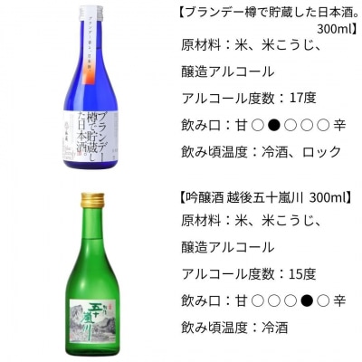 日本酒飲み比べ300ml×12本セット 吟醸 特別本醸造 純米吟醸 大辛口 甘口【027S002】
