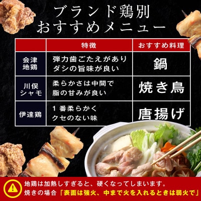 福島ブランド鶏3種食べ比べ 【モモ肉 1口サイズカット】900g(各種300g)