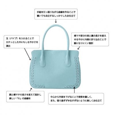 【濱野皮革工藝 HAMANO バッグ】フェッテトートバッグ(スカイブルー)