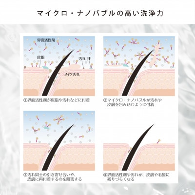 マイクロナノバブルシャワーヘッド(OR)