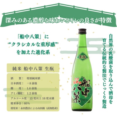 司牡丹酒造【特別純米酒】船中八策生酛 720ml×1本