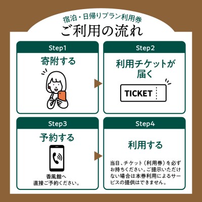 香風館　 宿泊・日帰りプランご利用券　　　 10,000円分