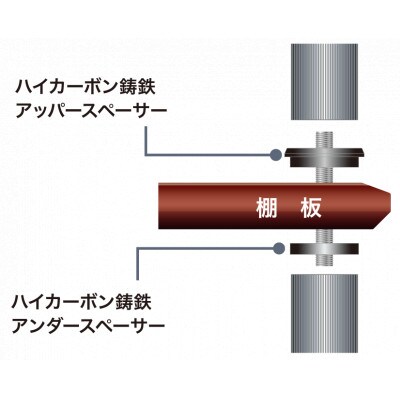 TAOC　オーディオラック　CL-3S-DG