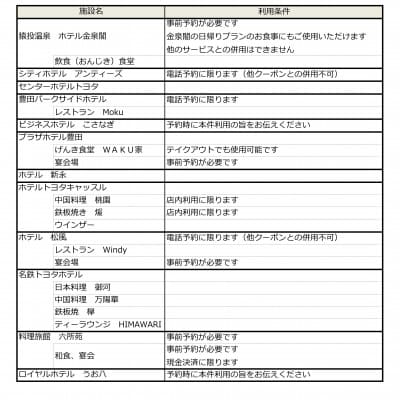 豊田市共通宿泊・飲食券「3,000円分」(3,000円券×1枚)