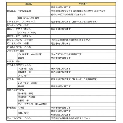 豊田市宿泊・飲食券「3,000円分」(500円券×6枚)