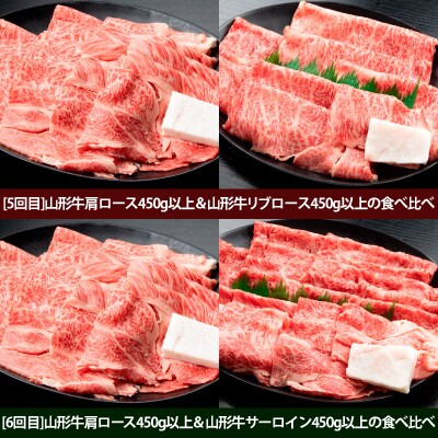 【定期便6回】山形牛すき焼き4～5人前定期便 FY20-788