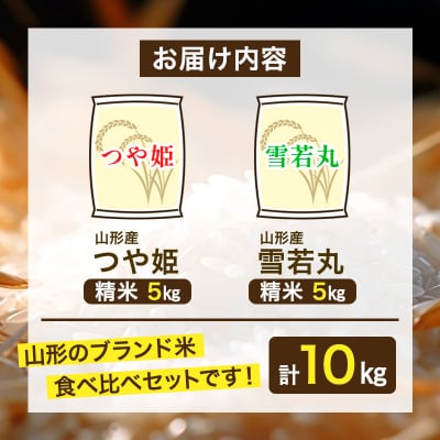 山形市産米つや姫と雪若丸セット計10kg FY25-334