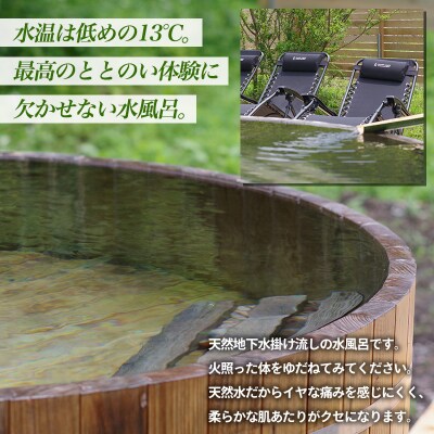 【完全予約制】発酵サウナ利用券 (1～2名) FY24-516 