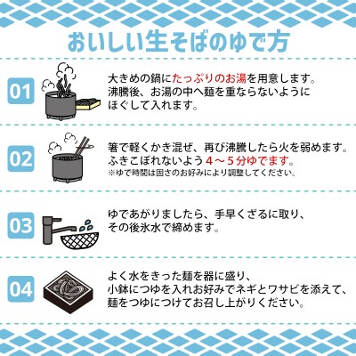 【そば処ひろ】地元に愛される人気店「ざるそばセット5人前」生麺200g×5 FZ24-496