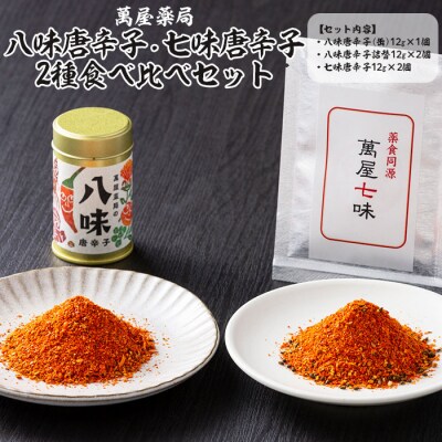 【萬屋薬局】八味唐辛子・七味唐辛子2種食べ比べセット 薬味・辛い・漢方 FZ22-740