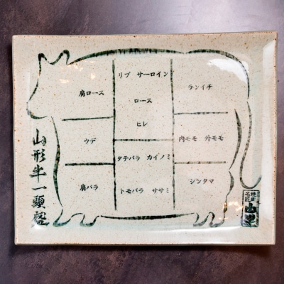 焼肉名匠山牛一頭盛焼肉セット 約900g【特製山牛一頭盛皿付き】 FY20-695