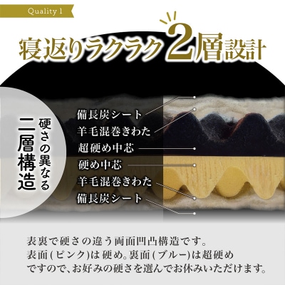 【備長炭入り】腰痛専用敷布団 両面凹凸 ハードタイプ FZ26-711