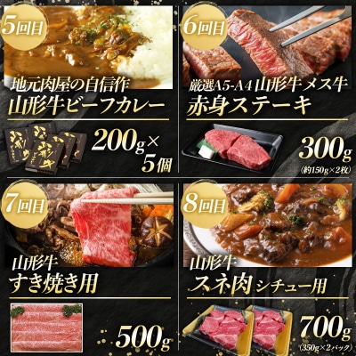 【定期便12回】山形牛 至福のフルコース定期便 FY25-461