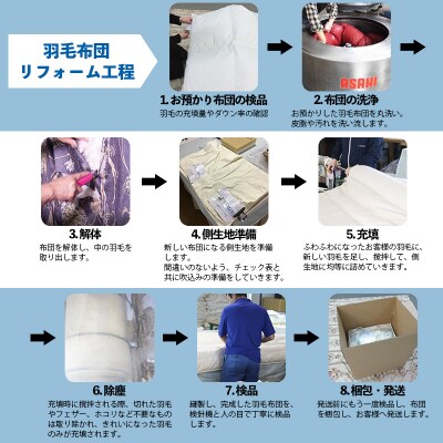 羽毛布団リフォーム [ダブル] FZ26-718