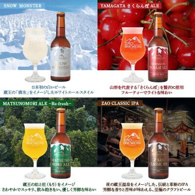 【定期便3回】【蔵王ブルワリー】クラフトビール4種飲み比べ 定期便(全3回) FY26-194
