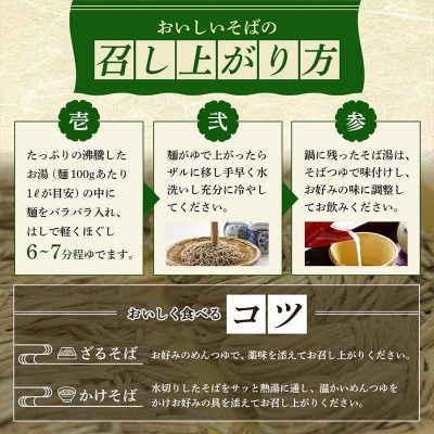 羽州やまがた二八そば200 g×40袋(80人前) FY26-166